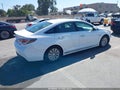 Photo 4 of 16 — 2017 Hyundai Sonata Hybrid