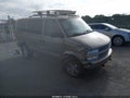 2004 Chevrolet Astro — photo 1 of 17 | VIN 1GNEL19X44B107184
