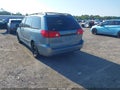 Photo 3 of 17 — 2007 Toyota Sienna