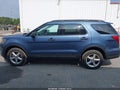 2018 Ford Explorer — photo 15 of 17 | VIN 1FM5K8BH9JGC45319