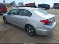 2015 Honda Civic — photo 3 of 18 | VIN 19XFB2F72FE295767