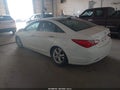 2012 Hyundai Sonata — photo 3 of 11 | VIN 5NPEC4AC8CH449236
