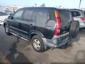 2003 Honda CR-V — photo 3 of 18 | VIN JHLRD68423C002215