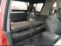 1999 Isuzu Amigo — photo 8 of 11 | VIN 4S2CM57W7X4328239