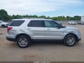 2015 Ford Explorer — photo 13 of 17 | VIN 1FM5K8D8XFGC55989