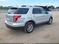 2015 Ford Explorer — photo 4 of 17 | VIN 1FM5K8D8XFGC55989