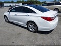 2012 Hyundai Sonata — photo 3 of 16 | VIN 5NPEC4AC3CH454389