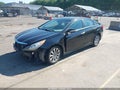 Photo 2 of 12 — 2014 Hyundai Sonata