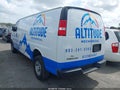 2022 Chevrolet Express Cargo — photo 3 of 16 | VIN 1GCWGBF77N1280295