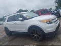 2014 Ford Explorer — photo 13 of 16 | VIN 1FM5K8F8XEGB24461