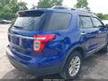 2015 Ford Explorer — photo 17 of 19 | VIN 1FM5K8D84FGB78388