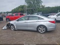 2013 Hyundai Sonata — photo 14 of 16 | VIN 5NPEC4ACXDH725711
