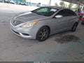 2012 Hyundai Sonata — photo 2 of 11 | VIN 5NPEB4AC4CH489221
