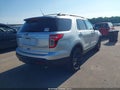 2013 Ford Explorer — photo 4 of 17 | VIN 1FM5K8D81DGA87558