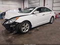 2013 Hyundai Sonata — photo 2 of 16 | VIN 5NPEC4AC8DH523269