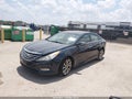 2014 Hyundai Sonata — photo 2 of 11 | VIN 5NPEC4AC5EH848849