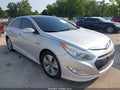 2015 Hyundai Sonata Hybrid — photo 1 of 12 | VIN KMHEC4A49FA051890
