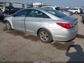 2013 Hyundai Sonata — photo 3 of 16 | VIN 5NPEB4AC4DH631682