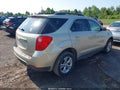 2015 Chevrolet Equinox — photo 4 of 11 | VIN 2GNFLFEK9F6109028