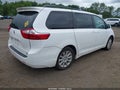 2015 Toyota Sienna — photo 4 of 17 | VIN 5TDJK3DC9FS099248