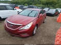 2013 Hyundai Sonata — photo 2 of 11 | VIN 5NPEB4AC5DH505430