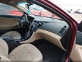 2013 Hyundai Sonata — photo 5 of 11 | VIN 5NPEB4AC5DH505430