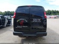 2005 Chevrolet Express 2500 — photo 16 of 16 | VIN 1GCGG25V051193620