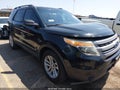 2014 Ford Explorer — photo 1 of 17 | VIN 1FM5K7B8XEGA48613