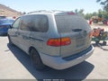 2000 Toyota Sienna — photo 3 of 11 | VIN 4T3ZF13C5YU255638