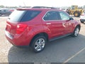 2015 Chevrolet Equinox — photo 4 of 16 | VIN 2GNFLFEK3F6209884