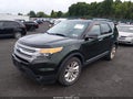 2013 Ford Explorer — photo 2 of 16 | VIN 1FM5K8D81DGB02852