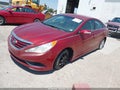 2014 Hyundai Sonata — photo 2 of 12 | VIN 5NPEB4AC8EH945594