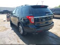 2014 Ford Explorer — photo 3 of 17 | VIN 1FM5K7D86EGC57411