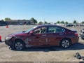 2015 Honda Accord — photo 14 of 16 | VIN 1HGCR2F32FA051147