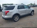 2015 Ford Explorer — photo 4 of 14 | VIN 1FM5K8D80FGB94913