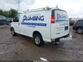 2012 Chevrolet Express 2500 — photo 3 of 16 | VIN 1GCWGFCA3C1174608