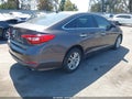 2016 Hyundai Sonata — photo 4 of 11 | VIN 5NPE24AF7GH346215