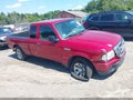 2008 Ford Ranger — photo 1 of 16 | VIN 1FTYR14D38PB08241
