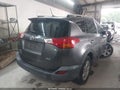 2015 Toyota RAV4 — photo 4 of 16 | VIN 2T3WFREV0FW144167