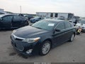 2013 Toyota Avalon Hybrid — photo 2 of 18 | VIN 4T1BD1EB3DU009346