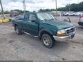 2000 Ford Ranger — photo 1 of 16 | VIN 1FTZR15V7YTA94721