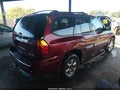 2003 GMC Envoy — photo 4 of 12 | VIN 1GKDS13S332199072