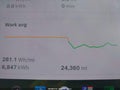 2018 Tesla Model 3 — photo 7 of 19 | VIN 5YJ3E1EAXJF158984