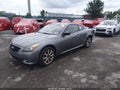 2015 Infiniti Q60 — photo 2 of 17 | VIN JN1CV6EL6FM891100