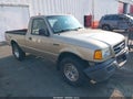 2002 Ford Ranger — photo 1 of 18 | VIN 1FTYR10D22PB12990