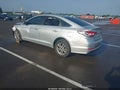 2017 Hyundai Sonata — photo 3 of 12 | VIN 5NPE24AF9HH493251