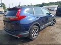 2017 Honda CR-V — photo 4 of 16 | VIN 2HKRW2H59HH637680