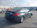 2014 Hyundai Sonata — photo 4 of 17 | VIN 5NPEB4AC0EH942768