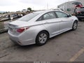 2014 Hyundai Sonata Hybrid — photo 4 of 12 | VIN KMHEC4A42EA110129