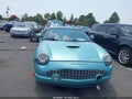 2002 Ford Thunderbird — photo 12 of 17 | VIN 1FAHP60A92Y110985